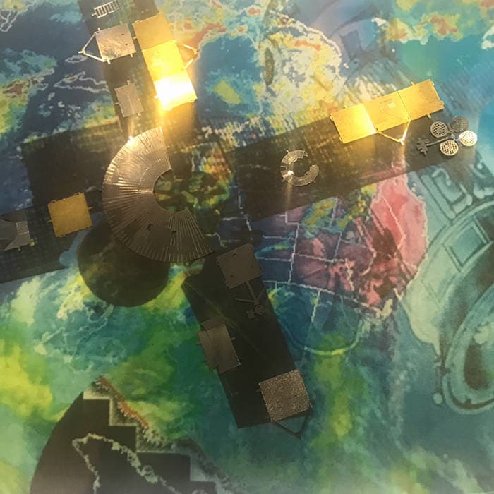 They Who Control the Weather